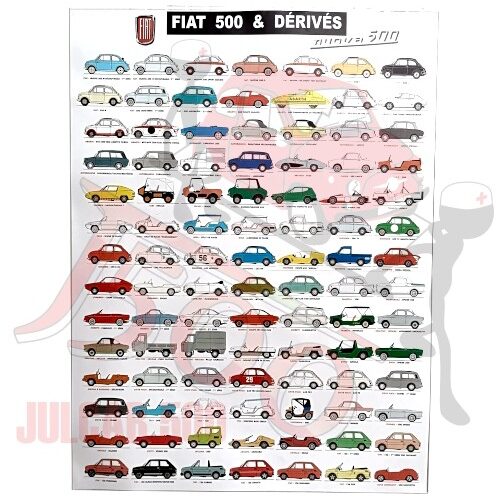Poster illustrativo " Fiat 500 & derives" 80x60cm
